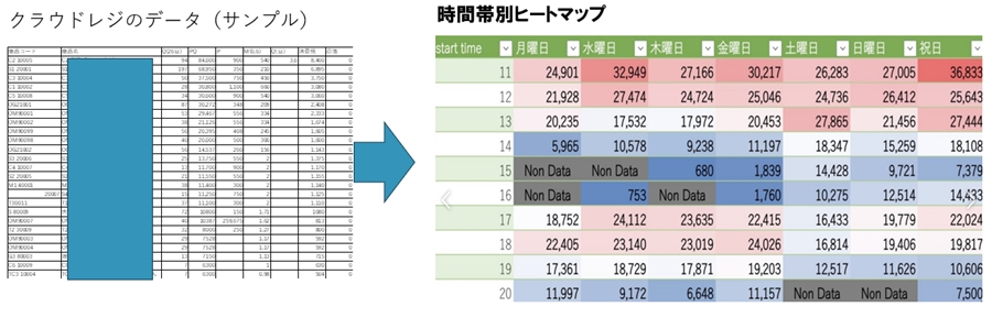 本講座のカリキュラム